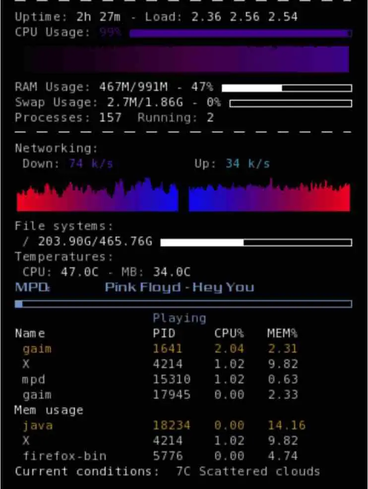 ubuntu 20.04 system monitor widget