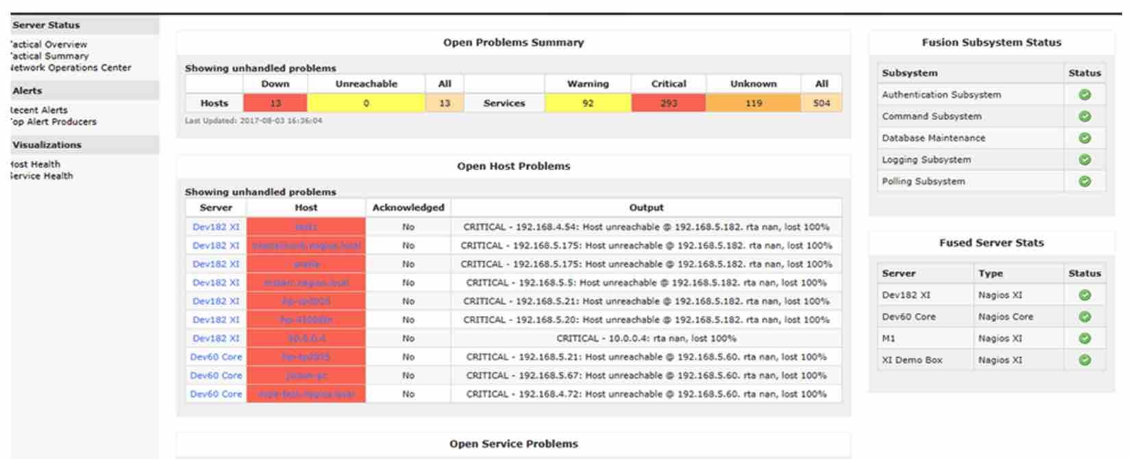 debian-server-tools/monitoring/README.md at master · szepeviktor