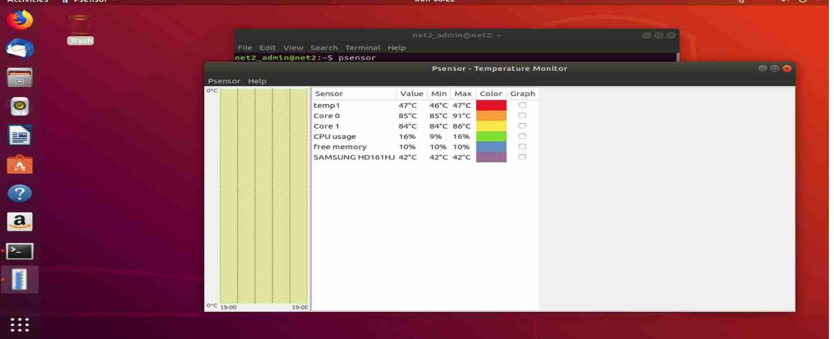 ubuntu process monitor that will keep script running