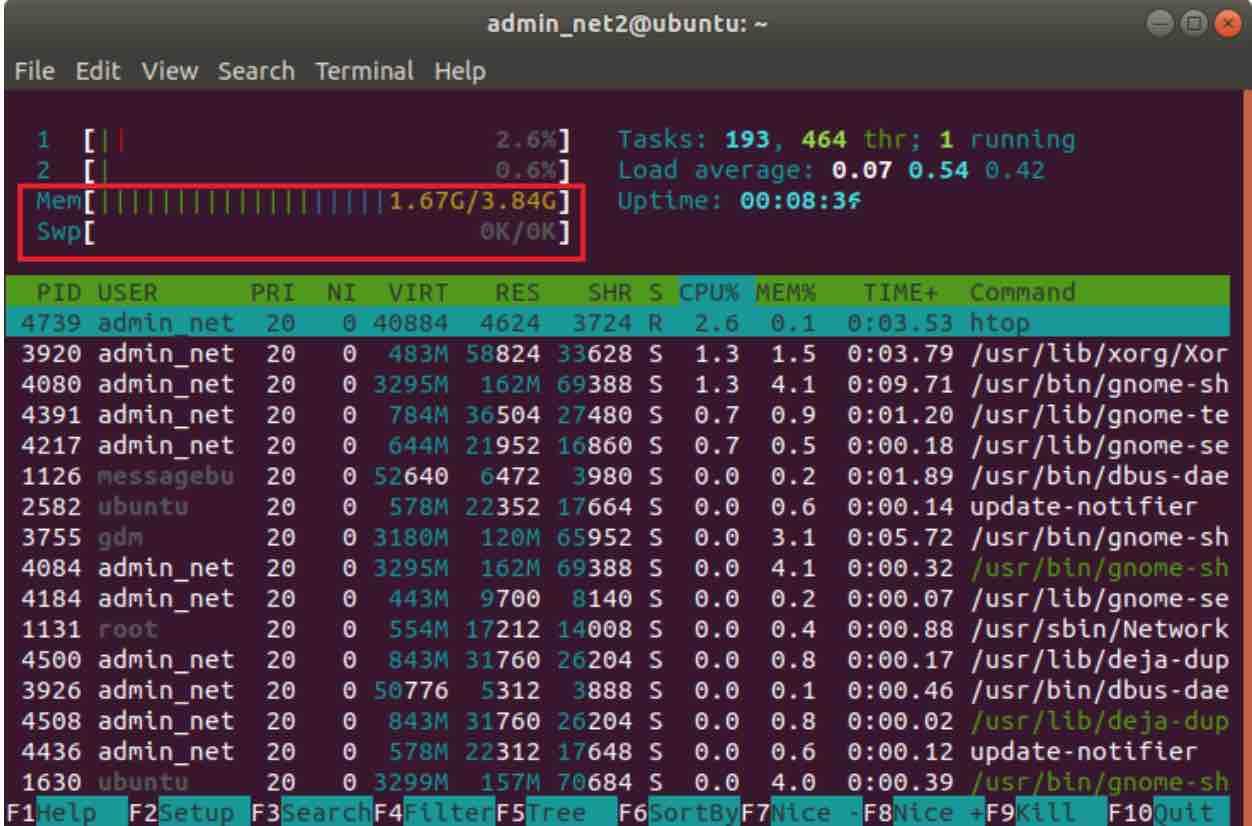 ubuntu process monitor