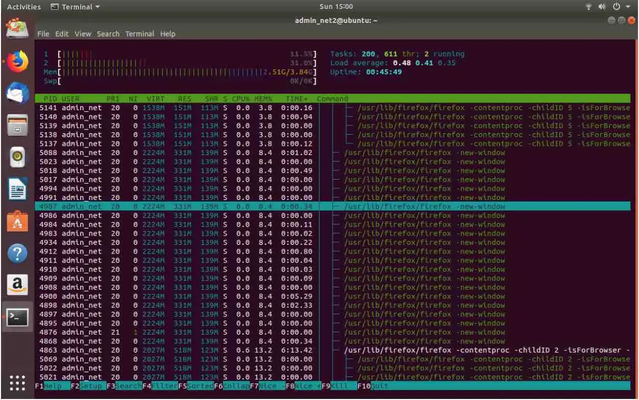 ubuntu process monitor