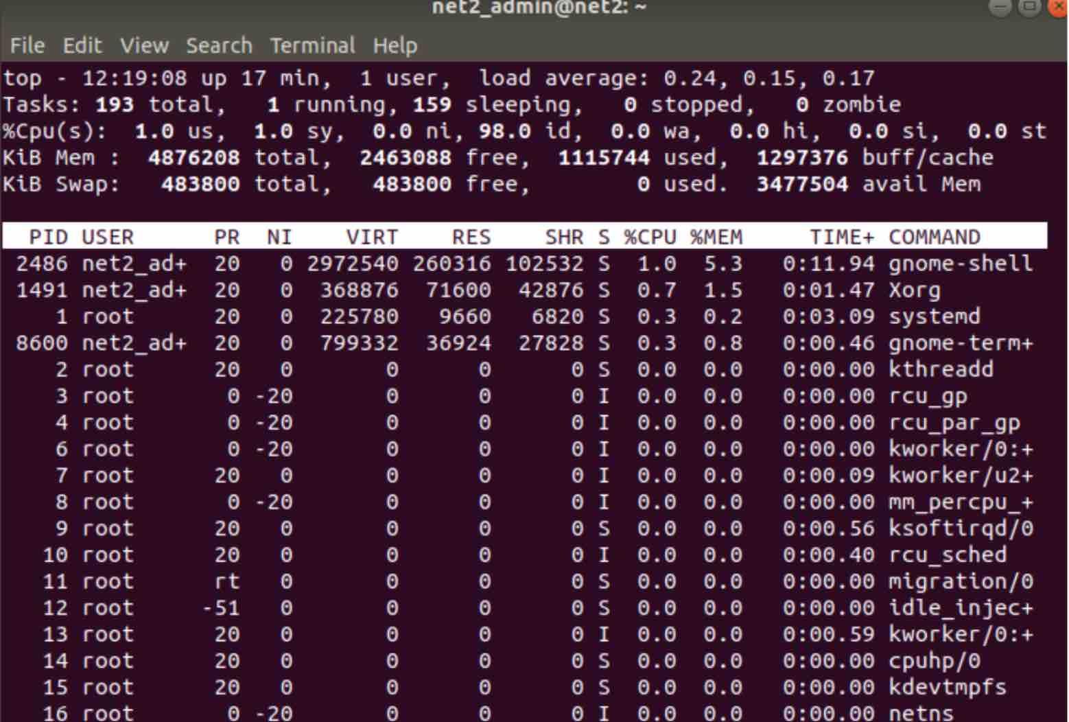 cpu and memory utilization in linux