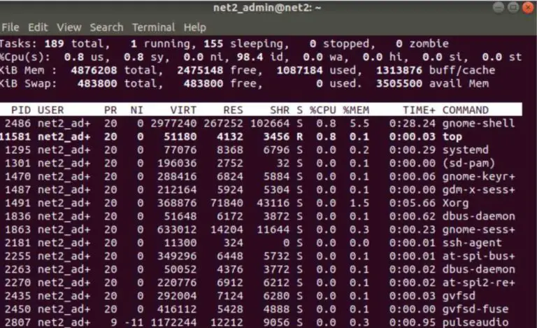 linux monitor memory usage
