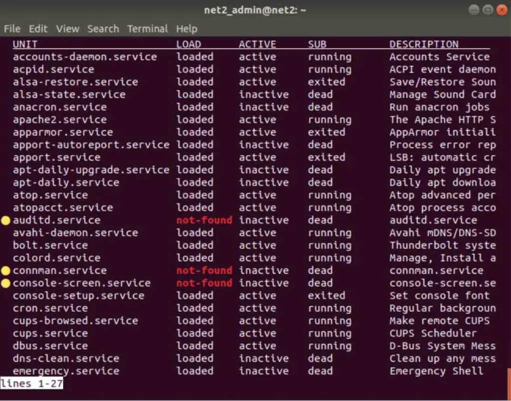 Systemd service. Systemctl Linux. Сервисы Linux. Systemctl Unit list. Systemd enable service.