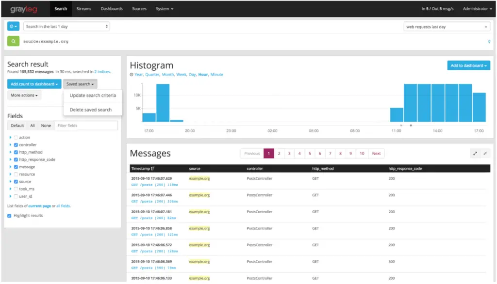 Best linux log file management and monitoring tools