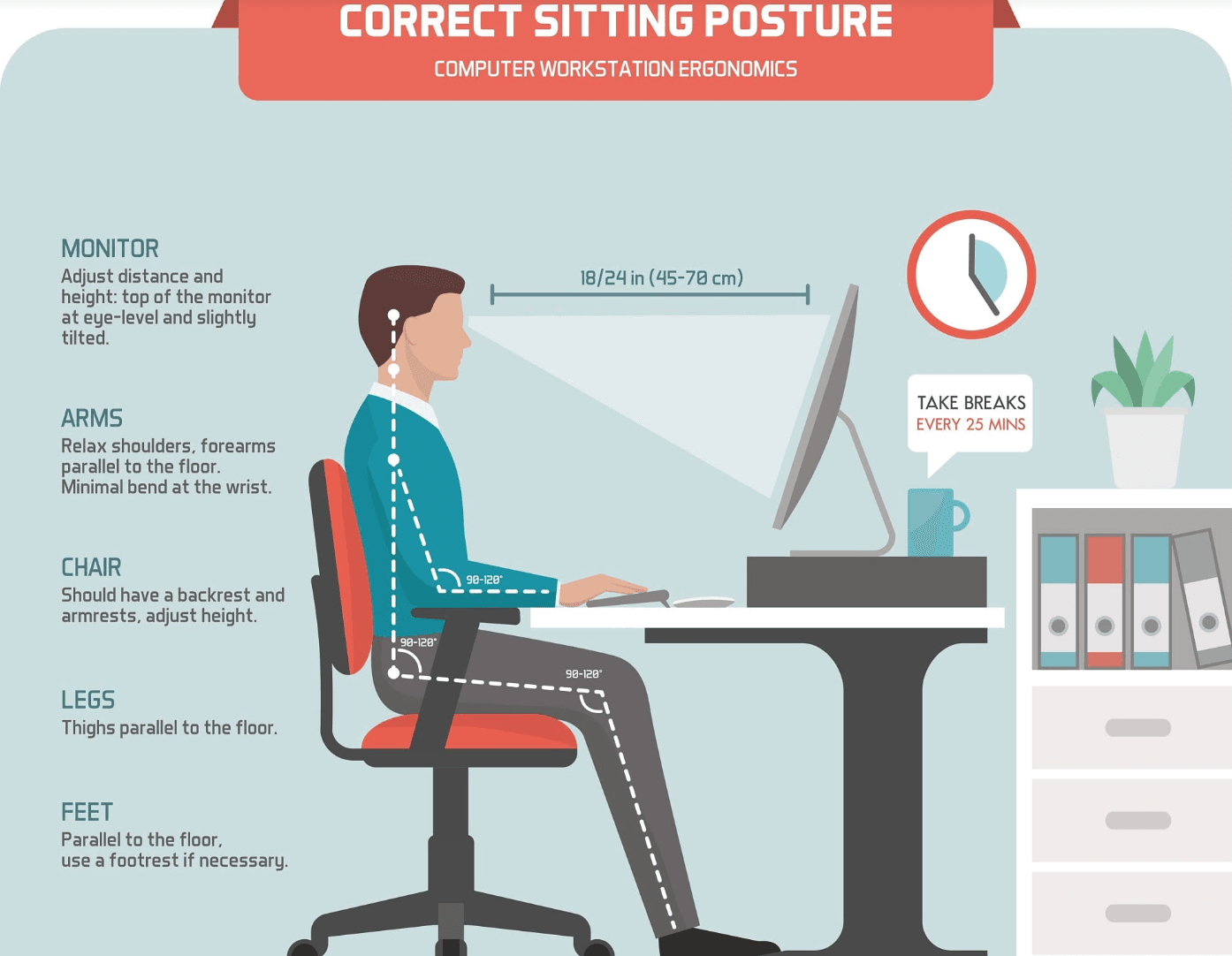 The risks of sitting for too long in front of a computer