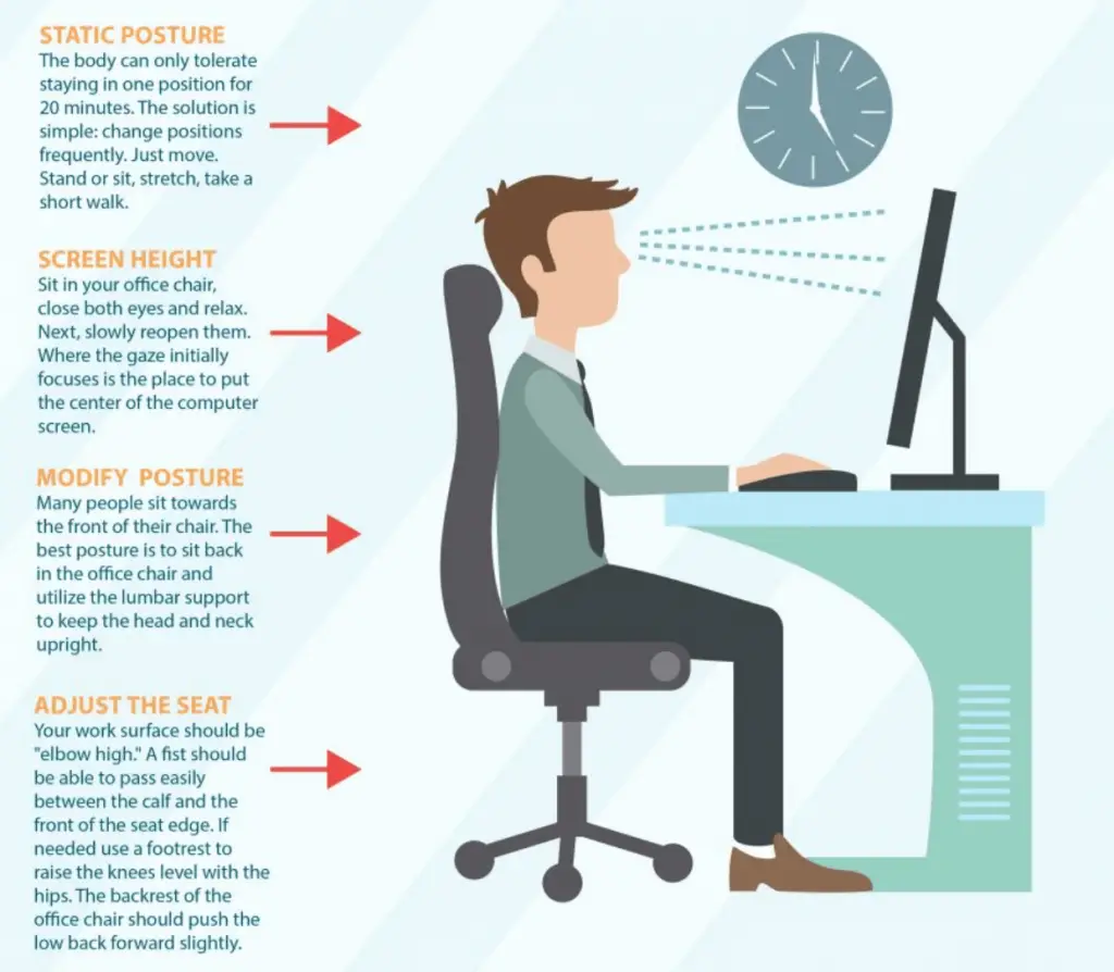 The risks of sitting for too long in front of a computer