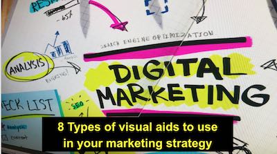 8 Types of visual aids to use in your marketing strategy