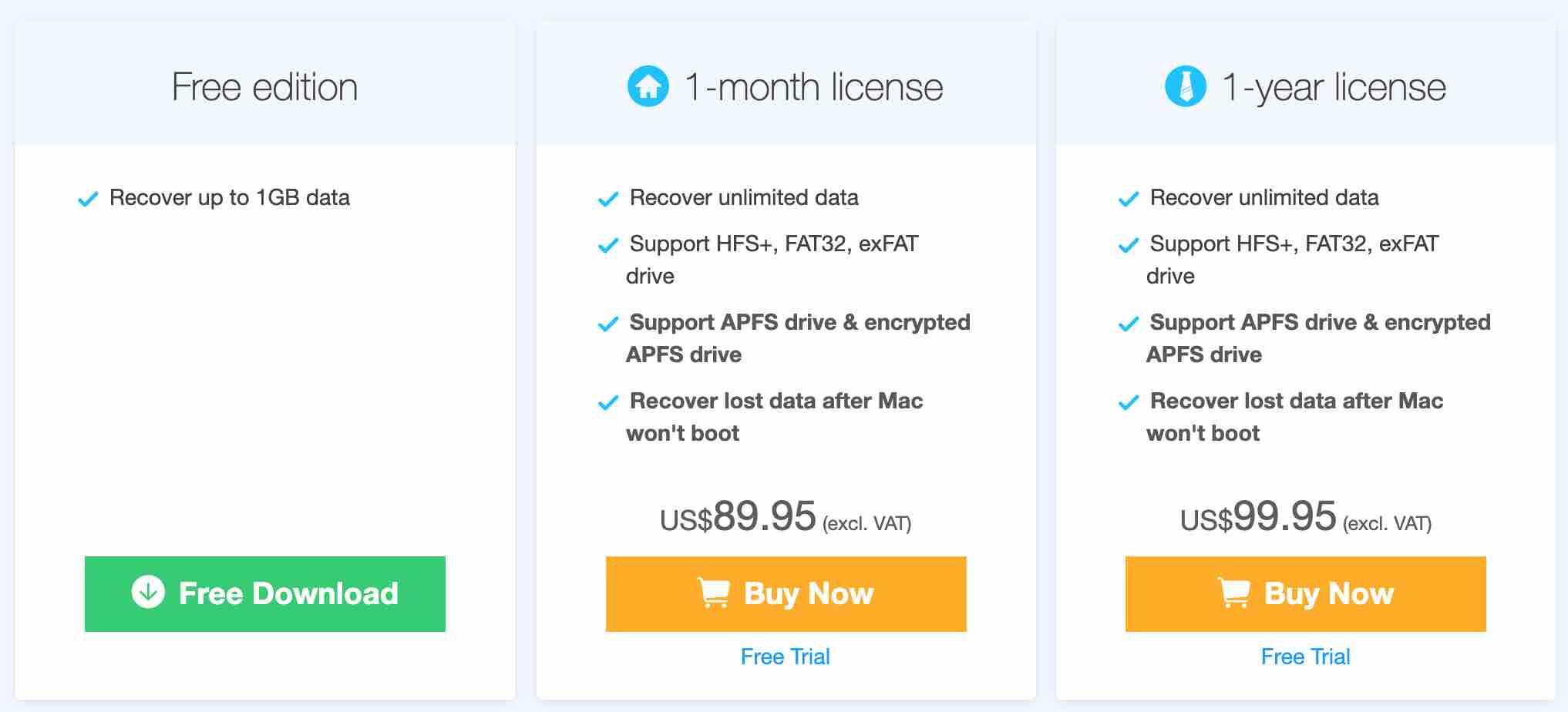 iboysoft data recovery mac