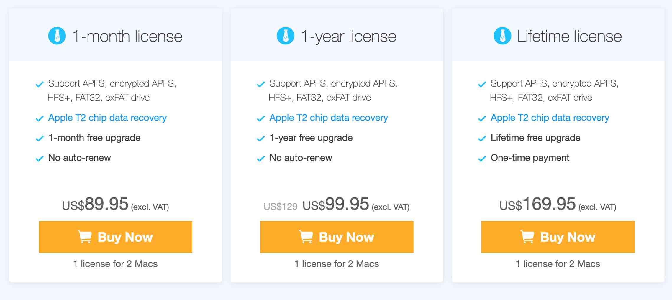 iboysoft data recovery for mac review