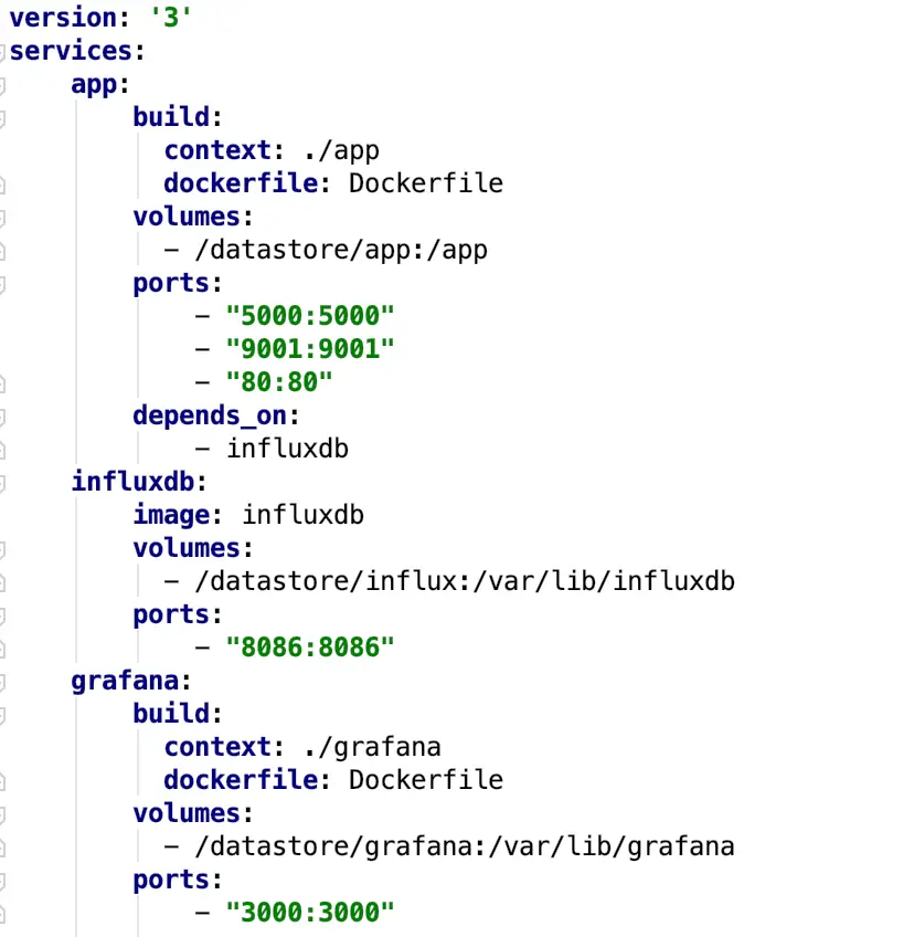 sudo docker compose