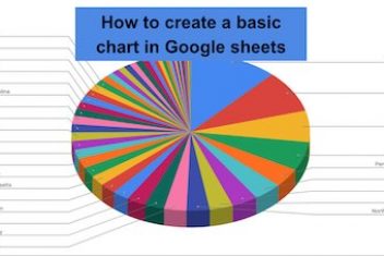 How to create a basic chart in Google sheets