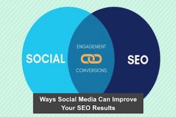 Ways Social Media Can Improve Your SEO Results