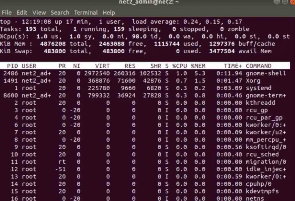 How To Check Memory Usage On Ubuntu 22 04   Word Image 17931 2 1024x697 