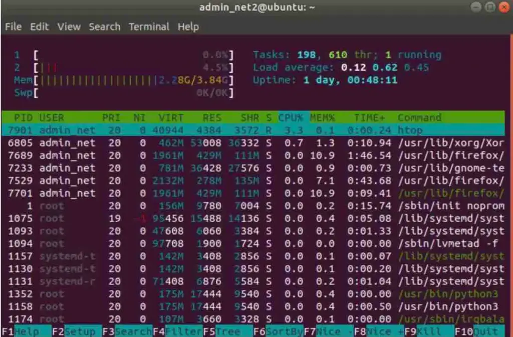 how-to-check-memory-usage-on-ubuntu-22-04