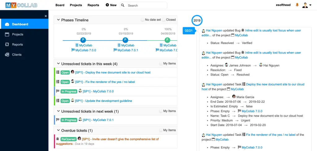 Best Project Management Software for Linux