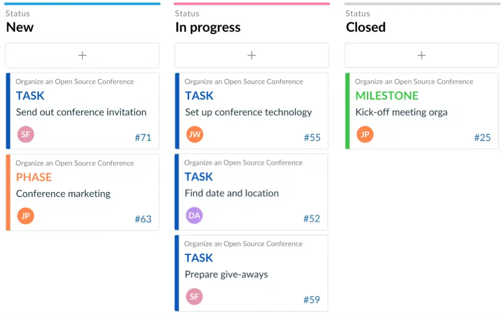 Best Project Management Software for Linux